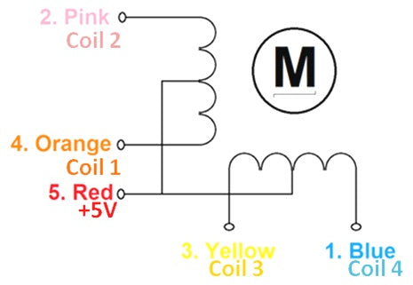 Motor de pasos 28BYJ-48-5V-2