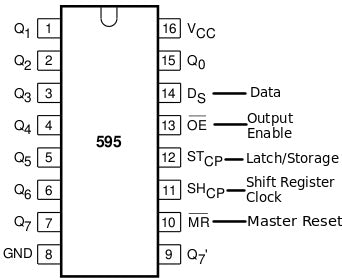 Registro de desplazamiento SN74HC595N - original Ti-2