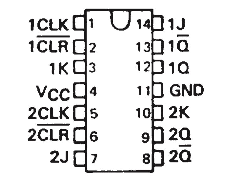 Flip-Flop J-K SN74LS73N-2