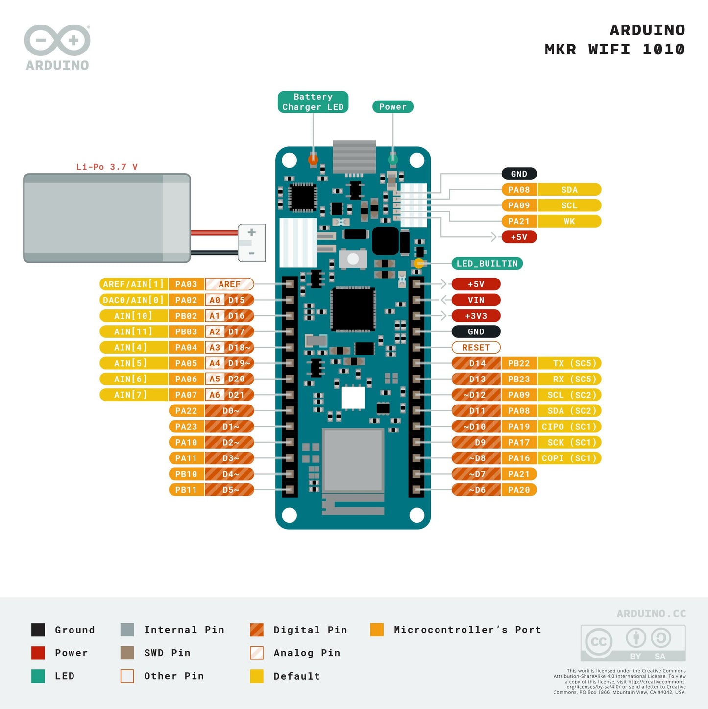 Arduino MKR WiFi 1010-4