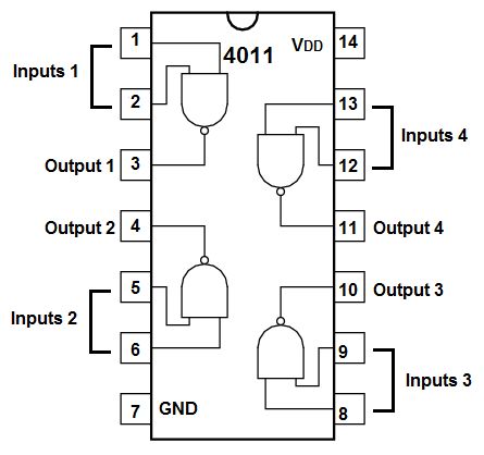 Compuerta NAND CD4011BE - original Ti-2
