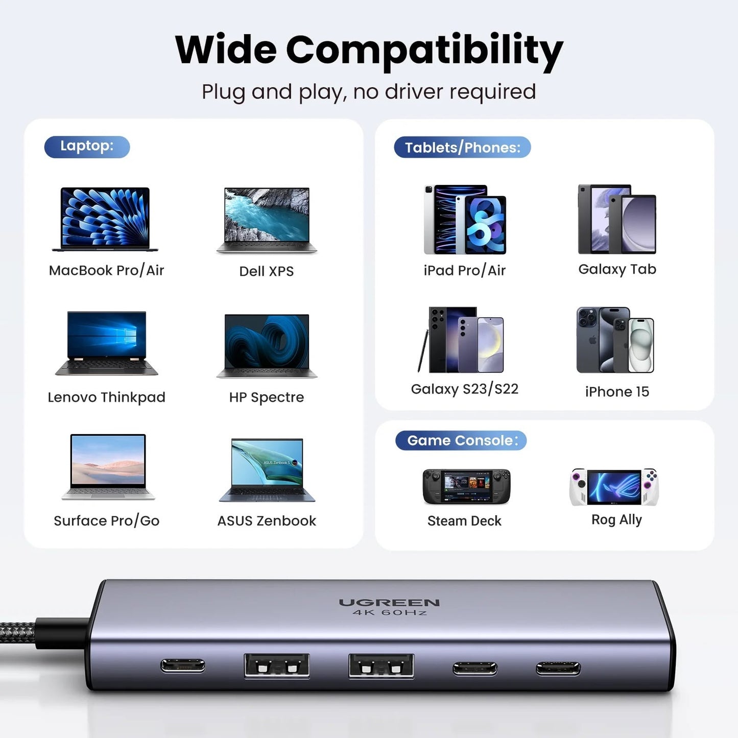 Concentrador UGREEN 6 en 1 de USB-C con HDMI 4K a 60Hz-6
