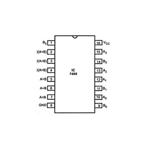 Comparador de magnitud 74LS85-2
