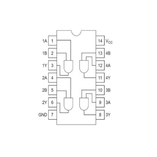 Compuerta AND CD4081BE - original Ti-2