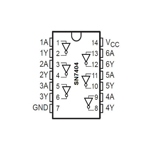 Compuerta NOT SN74HC04N - original Ti-2