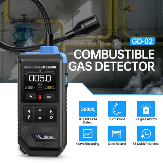 Detector de gases inflamables Fnirsi GD-02-2