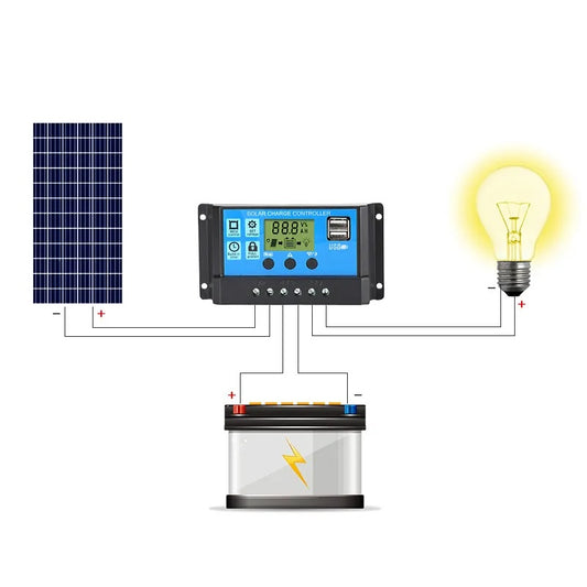 Controlador de panel solar PWM de 20A-2