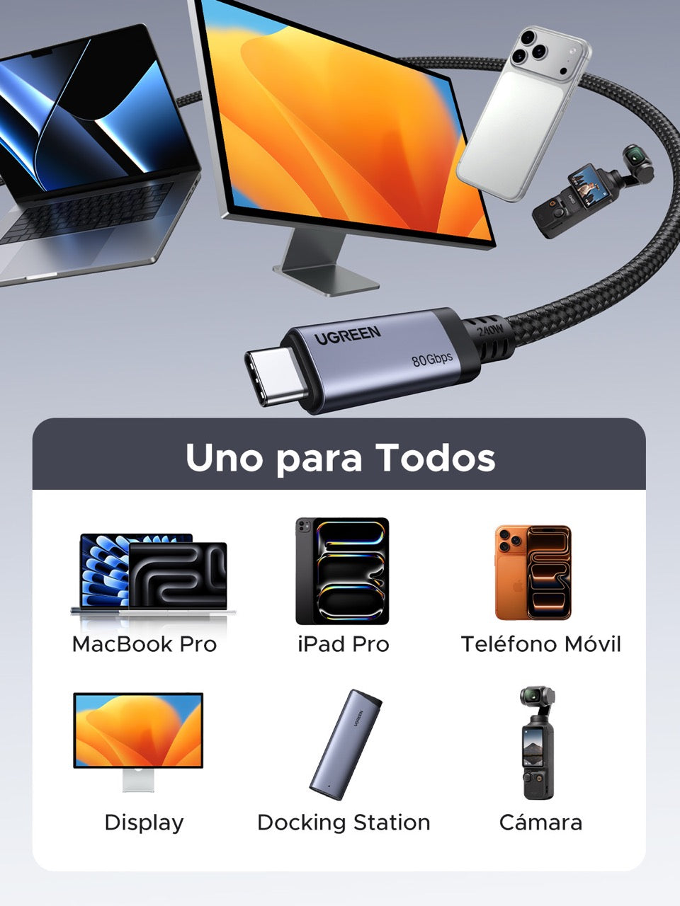 Cable USB-C trenzado UGREEN de 240W y 80Gbps - 1m-7