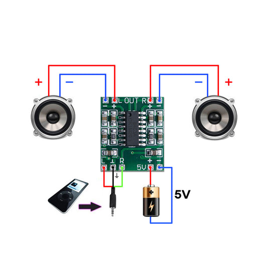 Módulo amplificador PAM8403 3W-2
