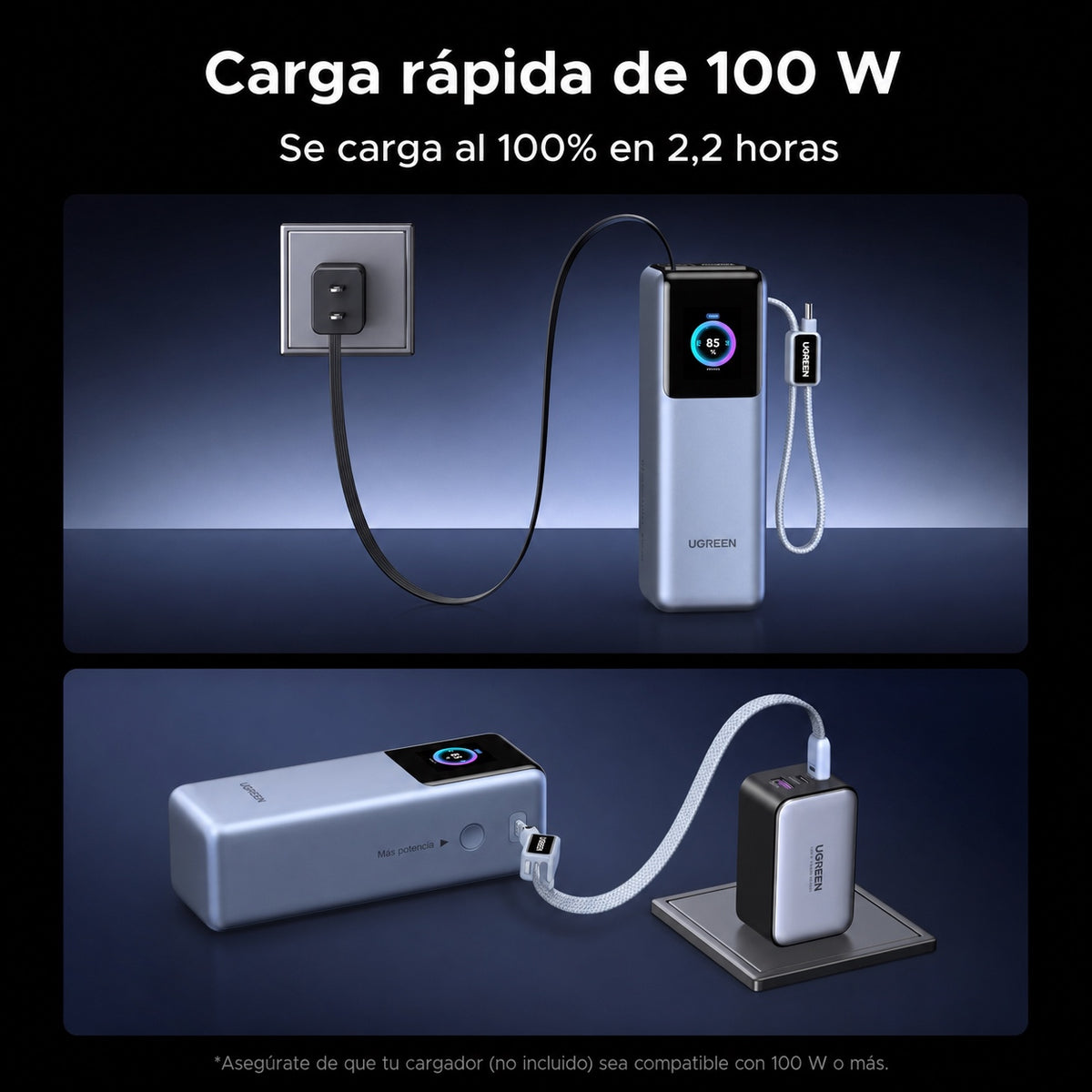 Batería portátil UGREEN con doble cable de 200W - 25,000 mAh