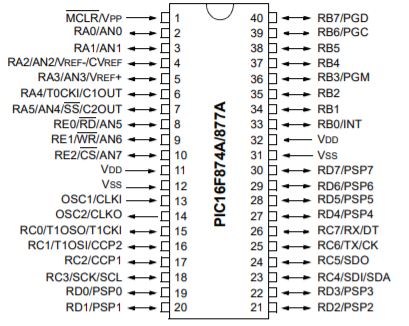 Microcontrolador PIC16F877A-2