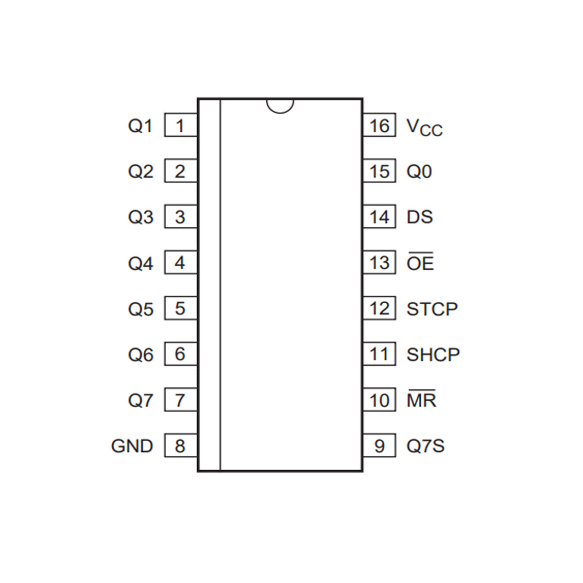 Registro de desplazamiento SMD 74HC595D-2