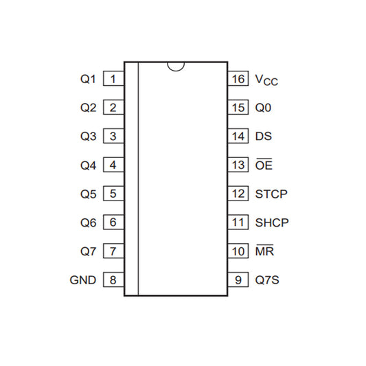 Registro de desplazamiento SMD 74HC595D-2
