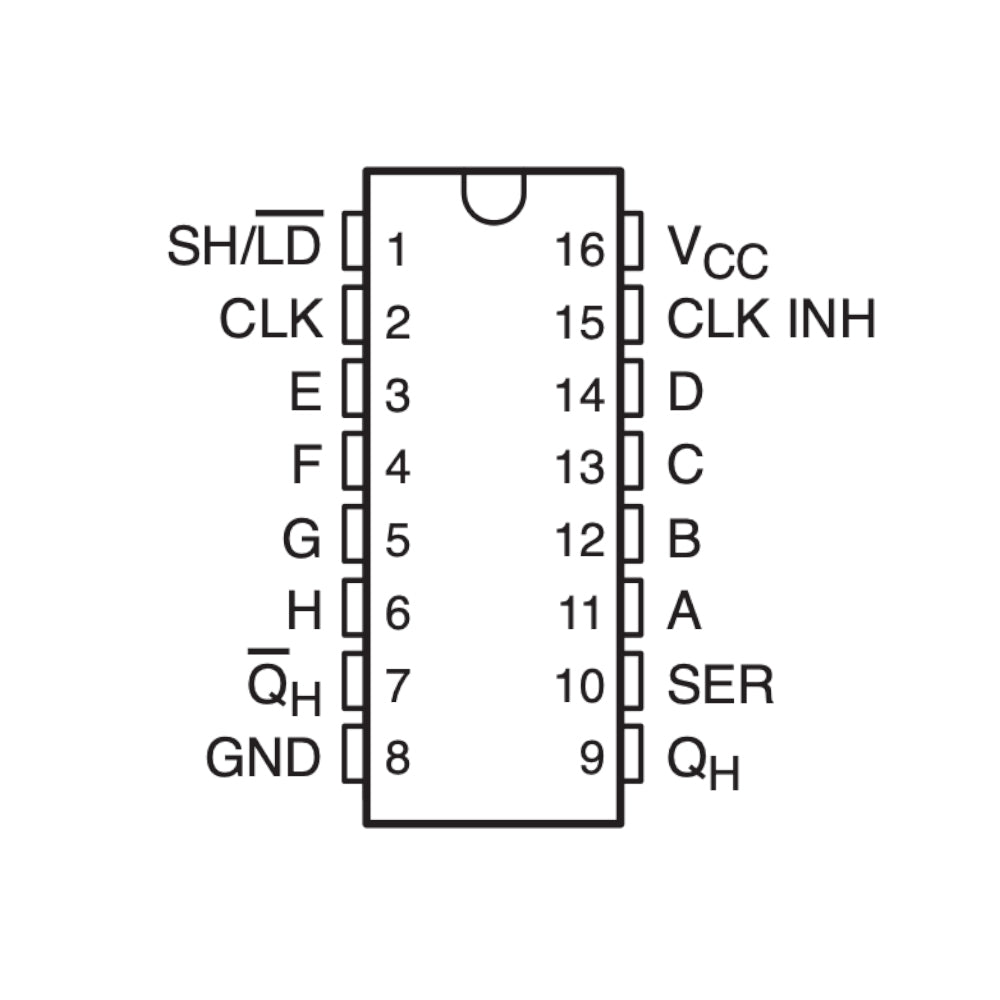 Registro de Desplazamiento SN74HC165N-2