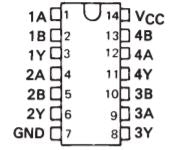 Compuerta AND 74HC08N-2