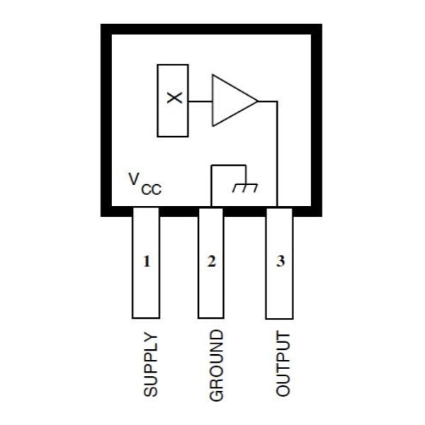 Sensor Efecto Hall Lineal AH3503-2