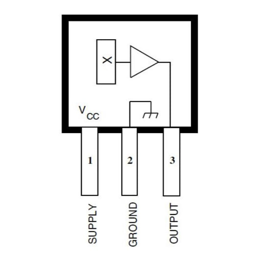 Sensor Efecto Hall Lineal AH3503-2