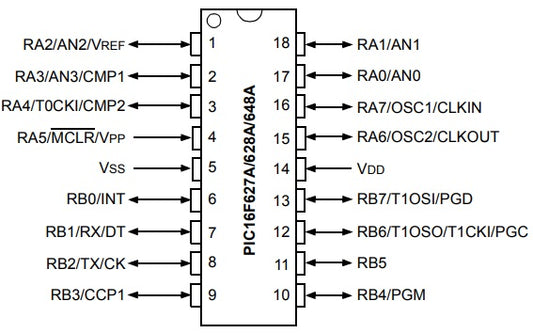 Microcontrolador PIC16F648A-2