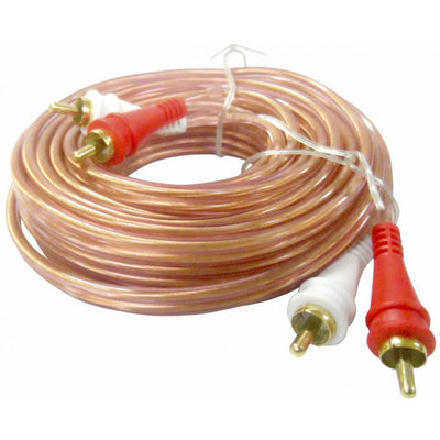 Cables de audio RCA