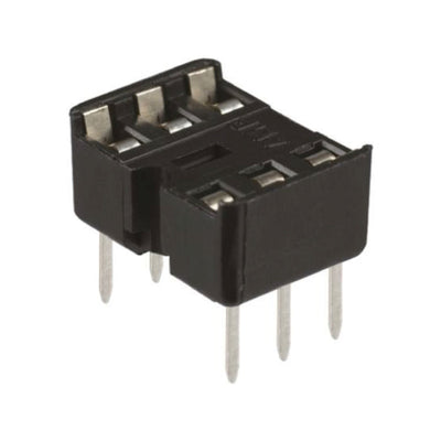 Bases para IC