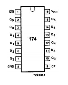 Flip-Flop D SN74HC574N - original Ti-2
