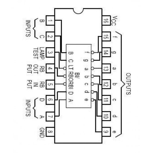 Decodificador BCD - 7 segmentos SN74LS48N-2