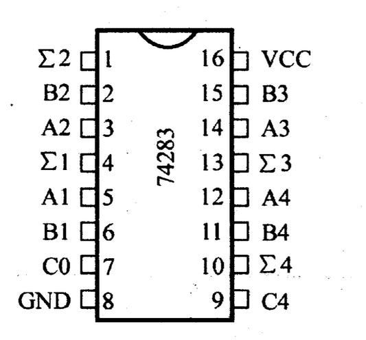 Sumador Binario SN74LS283N-2