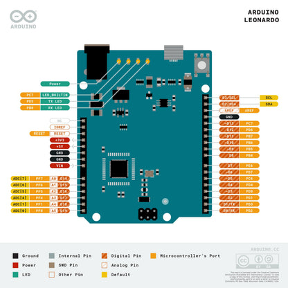 Arduino Leonardo-4