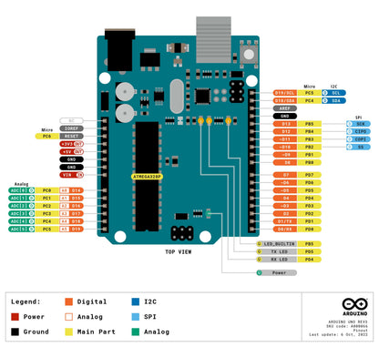 Arduino Uno R3-4