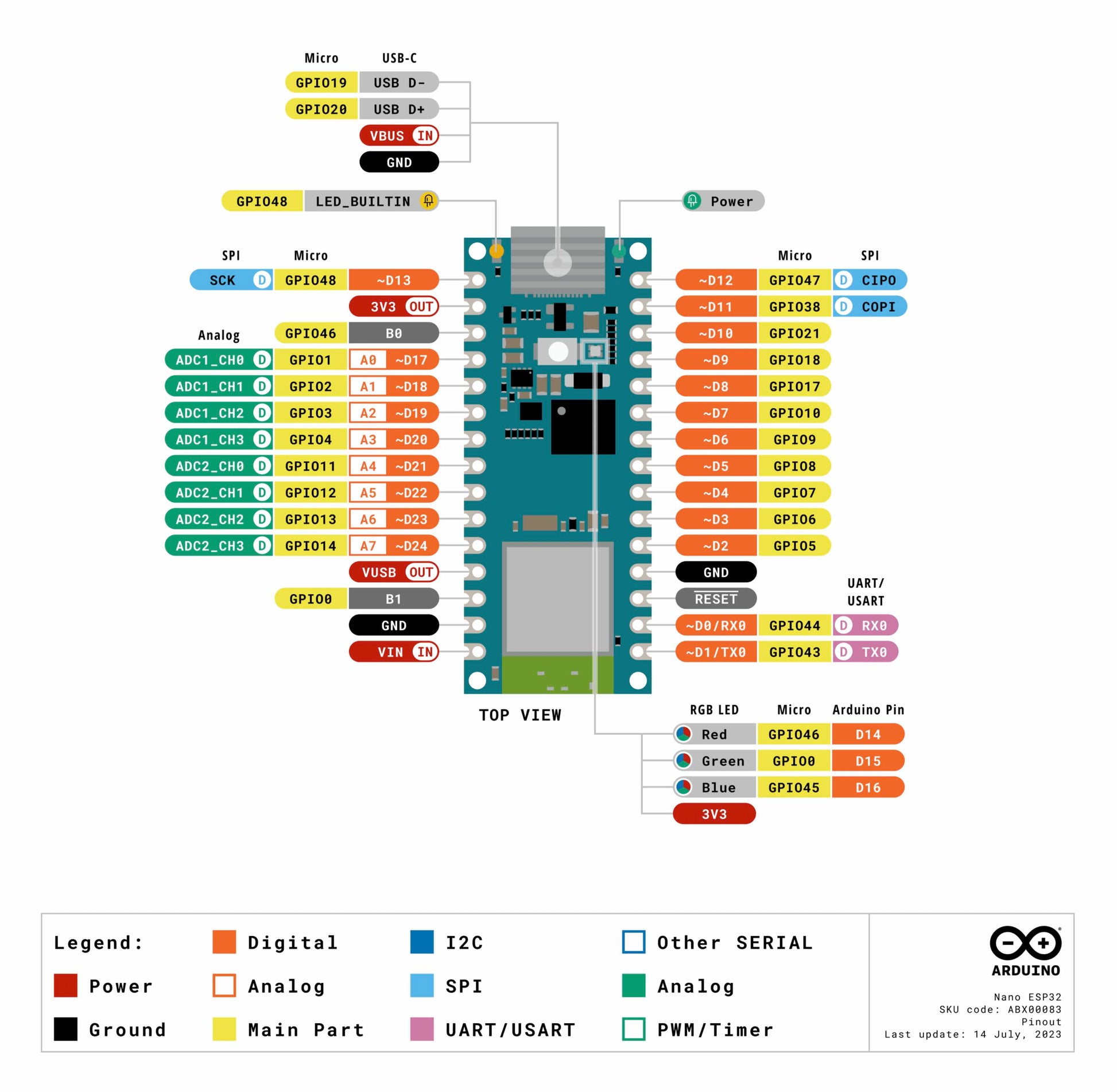 Arduino Nano ESP32-4
