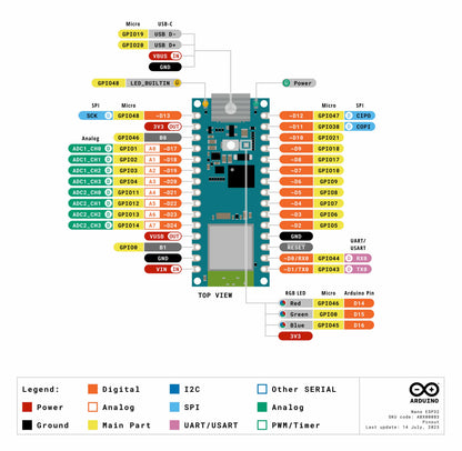 Arduino Nano ESP32-4