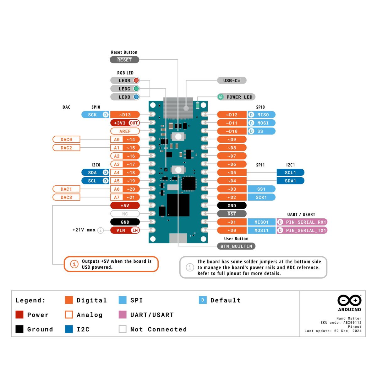 Arduino Nano Matter-4
