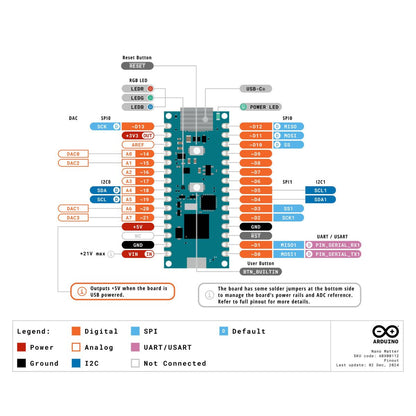 Arduino Nano Matter-4