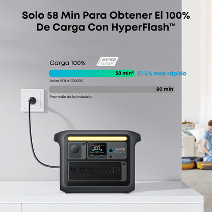 Estación eléctrica portátil Anker Solix C1000X-8