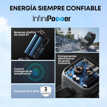 Estación eléctrica portátil DC Anker Solix C200X DC-8