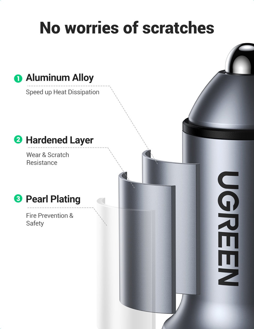 Cargador UGREEN para carro de 60W-4