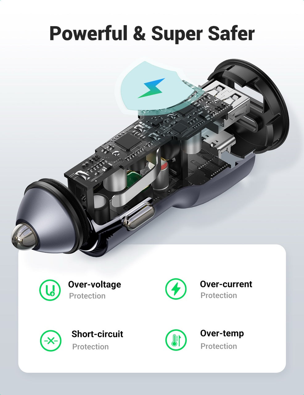 Cargador UGREEN para carro de 60W-3