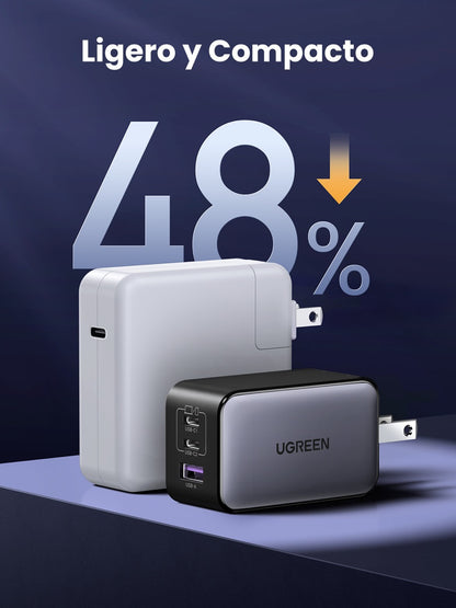 Cargador UGREEN de 3 puertos - 65W-4