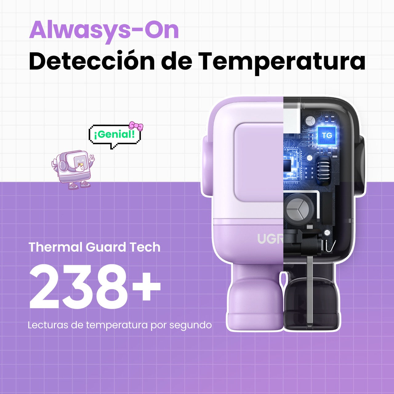 Cargador UGREEN UNO de 1 puerto de 30W - lila-8
