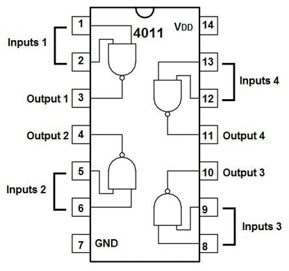 Compuerta NAND CD4011BE - original Ti-2