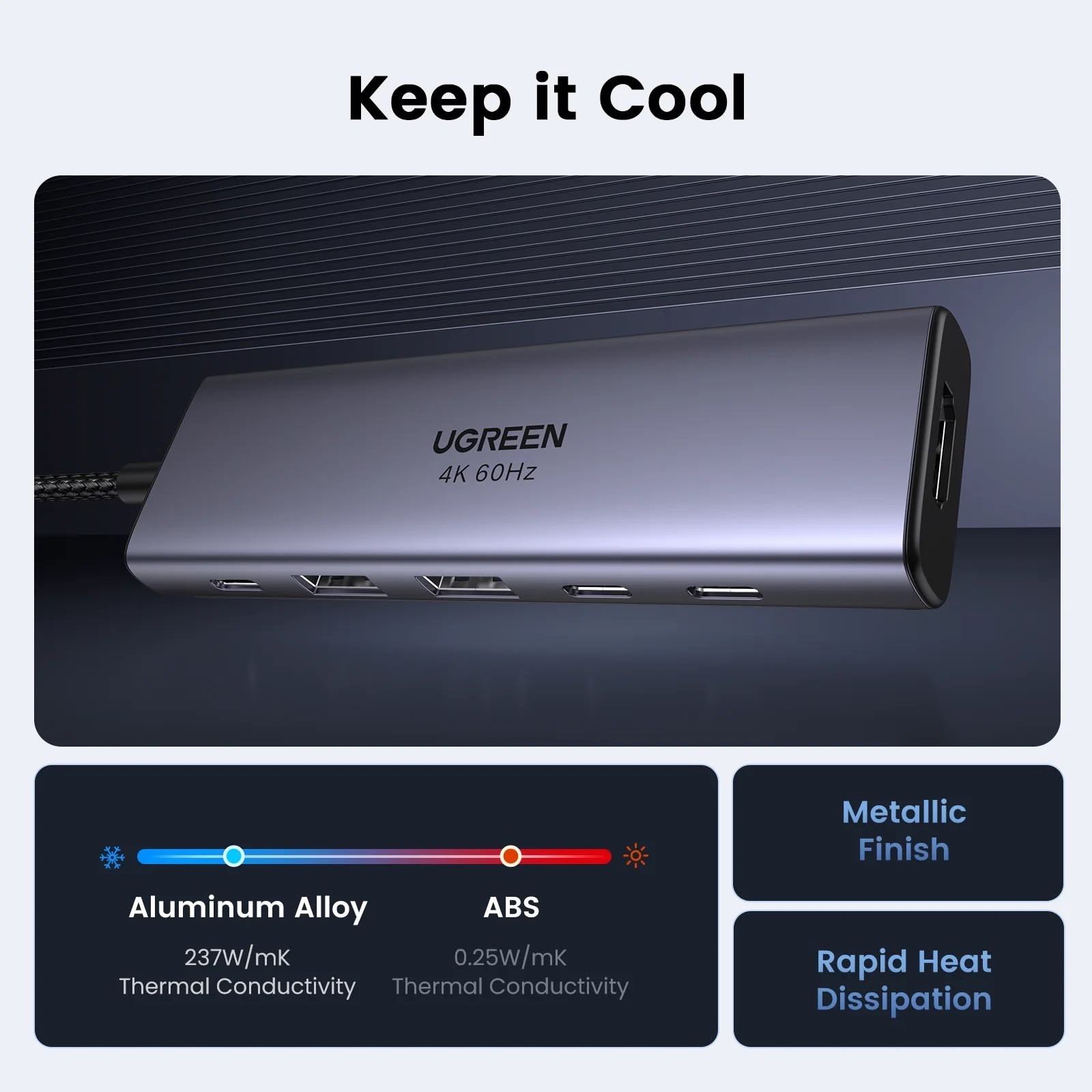 Concentrador UGREEN 6 en 1 de USB-C con HDMI 4K a 60Hz-5