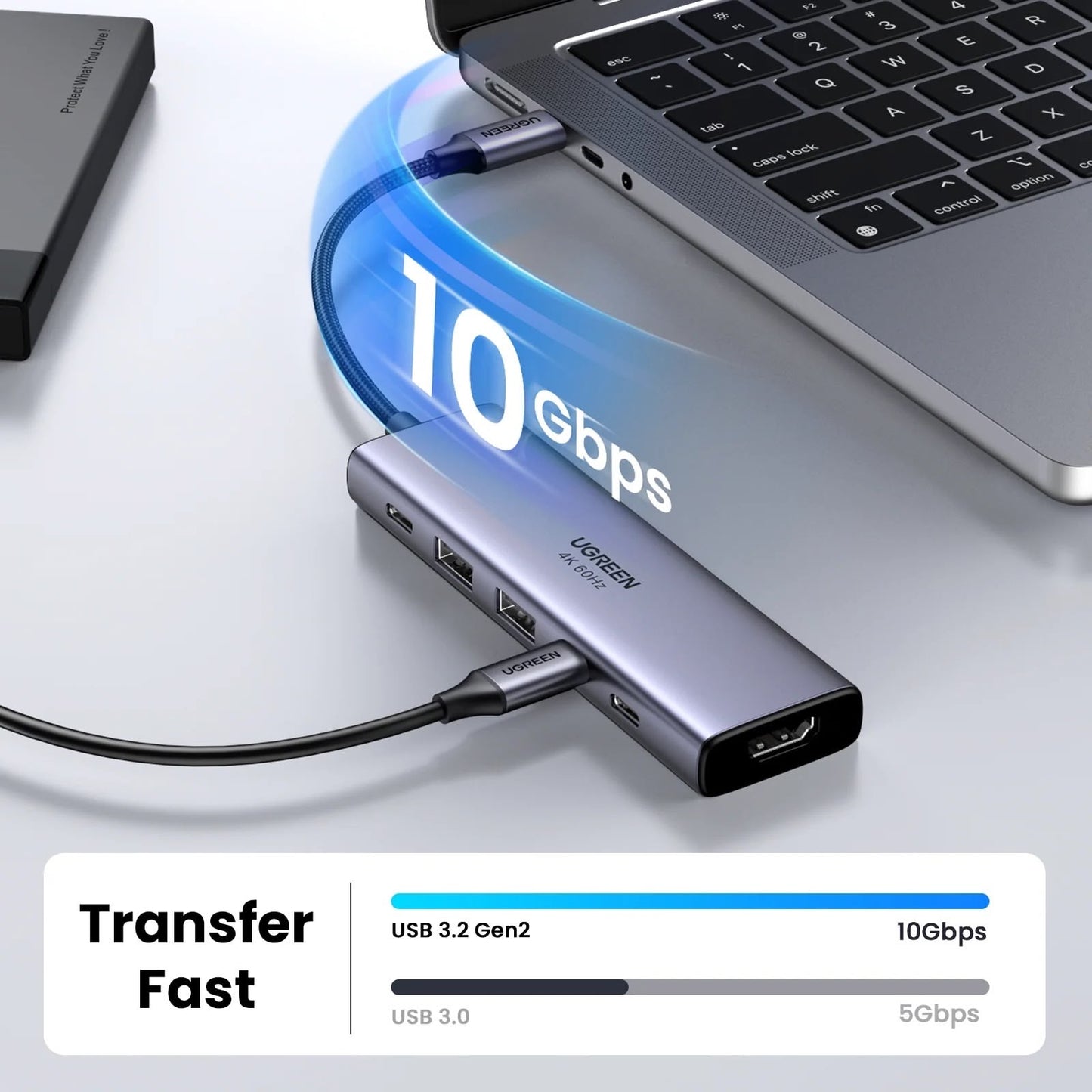 Concentrador UGREEN 6 en 1 de USB-C con HDMI 4K a 60Hz-4
