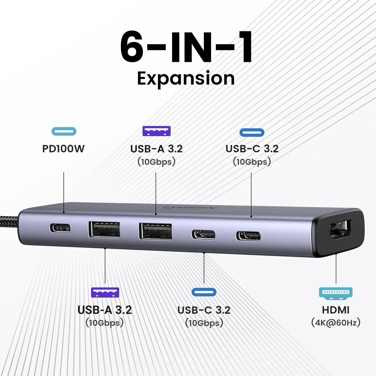 Concentrador UGREEN 6 en 1 de USB-C con HDMI 4K a 60Hz-2