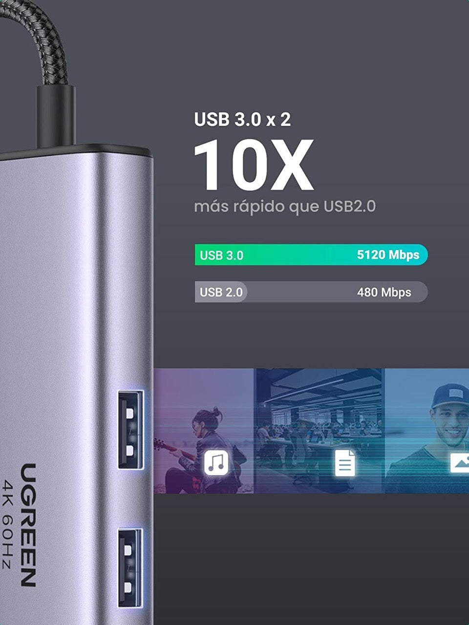 Concentrador UGREEN de USB-C 7 en 1 con Ethernet y HDMI-7