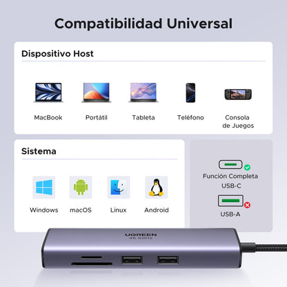 Concentrador UGREEN de USB-C 7 en 1 con Ethernet y HDMI-9