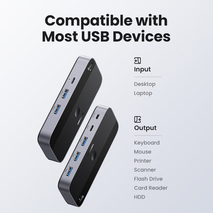 Switch USB 3.0 UGREEN de 2 entradas y 4 salidas-3