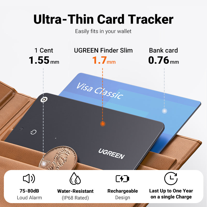Localizador inteligente tipo tarjeta UGREEN CM817-4