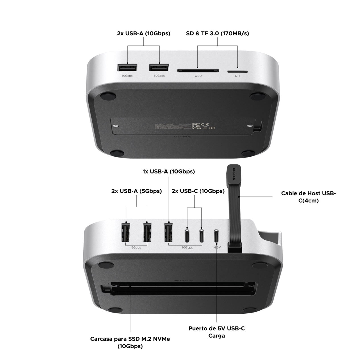 Estación de acoplamiento UGREEN para Mac Mini M4-5