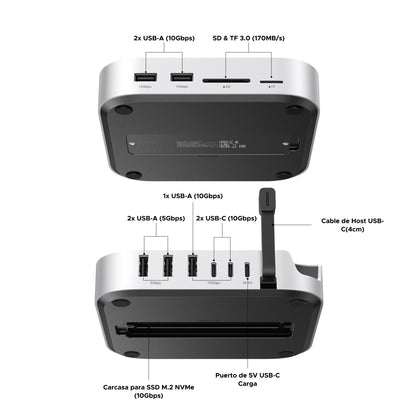 Estación de acoplamiento UGREEN para Mac Mini M4-5