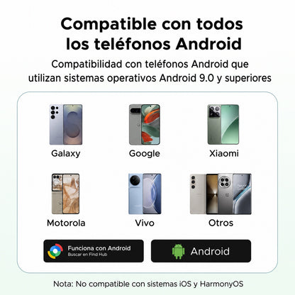 Localizador inteligente tipo tarjeta para Android o iOS UGREEN CM915